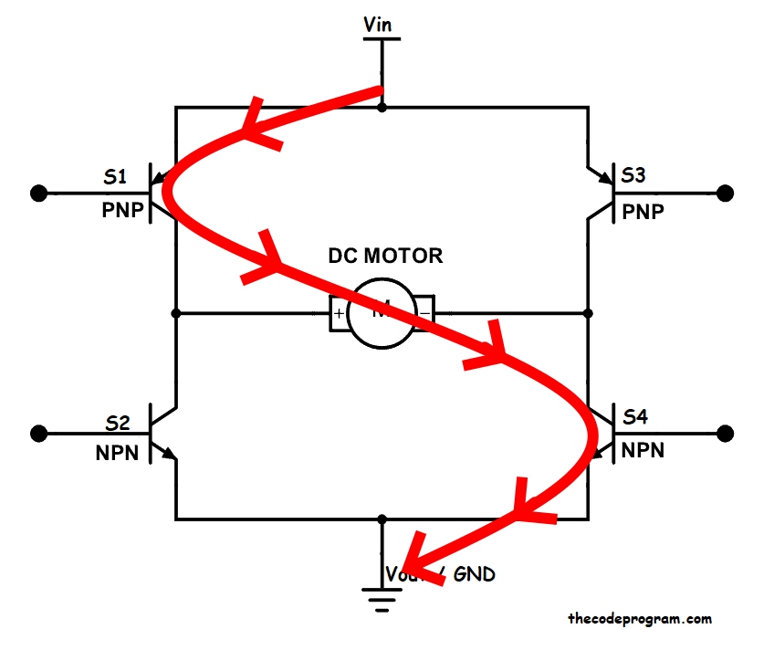 H-Bridge Circuit with S1 and S4 - Thecodeprogram