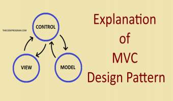 Explanation of MVC Design Pattern