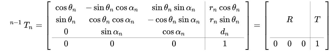 Denavit-Hartenberg Forward Kinematics Equation