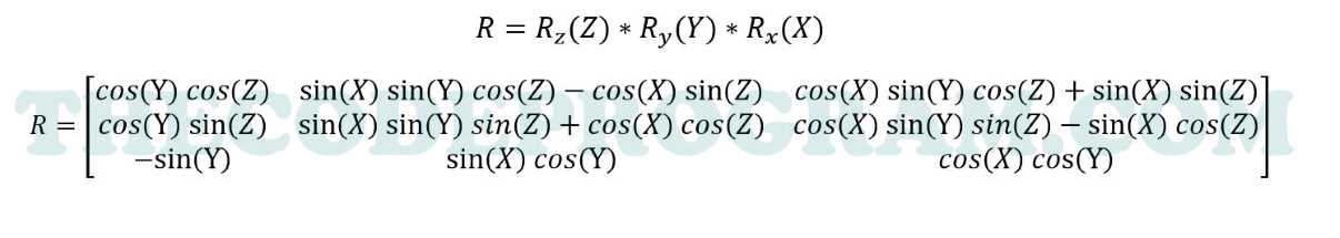 Tait Bryan Rotational Matrix Equation