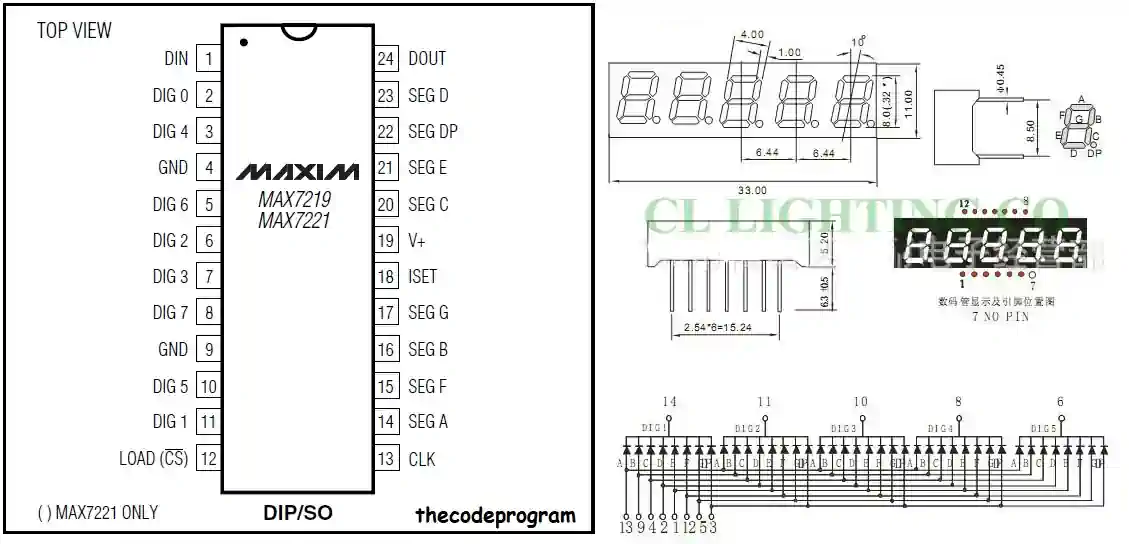 Pin Configurations of MAX7219 and 5 Digit 7 Segment Display
