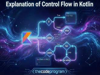 Explanation of Control Flow in Kotlin