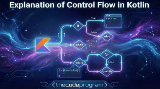 Explanation of Control Flow in Kotlin