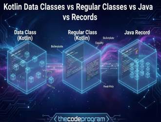 Kotlin Data Classes vs Regular Classes vs Java Records