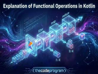 Explanation of Functional Operations in Kotlin