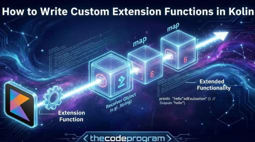 How to Write Custom Extension Functions in Kotlin